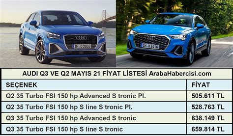 Audi fiyat listesi 2021